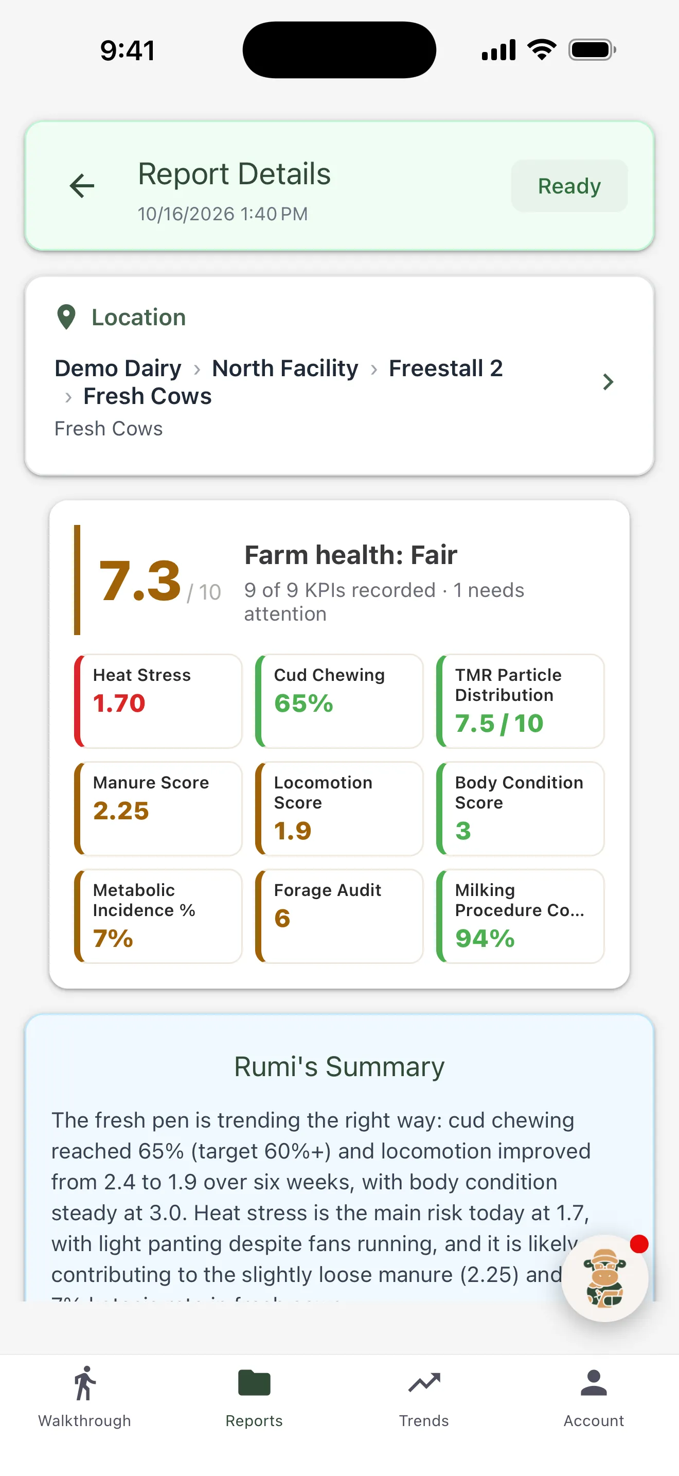 Rumi Walk report for a Fresh Cows pen: farm health 7.3 out of 10 with nine color-coded KPI scores and Rumi’s written summary.